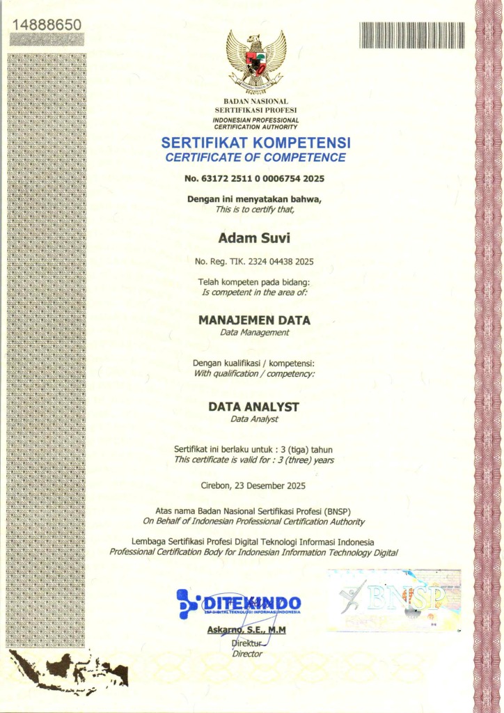 Sertifikasi BNSP - Data Analyst